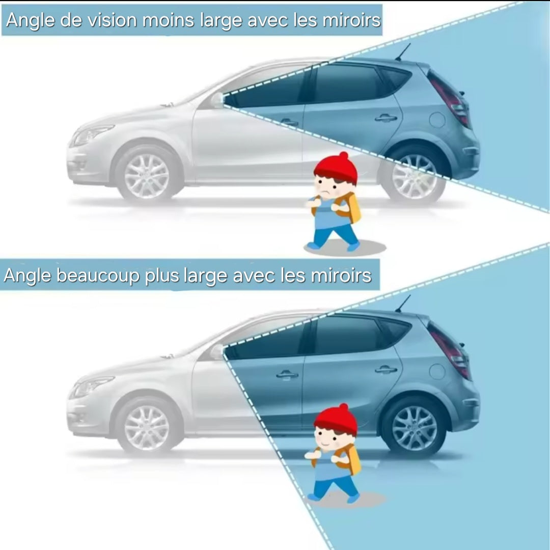 Miroir grand angle réglable